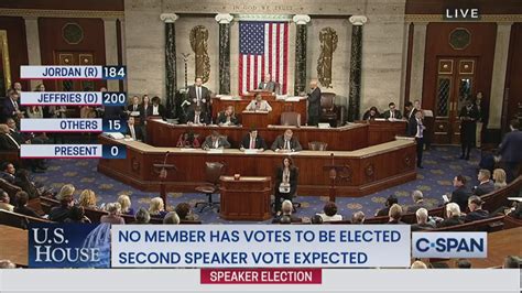 Is This The Longest We Ve Had No House Speaker Verify Wusa