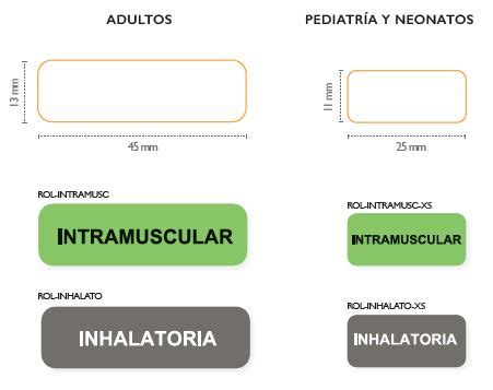 Etiquetas Identificativas De Medicamentos Tacklen Medical Technology