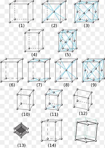 Tetragonal png images | PNGEgg