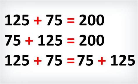 ¿qué Es Propiedad Conmutativa Su Definición Y Significado [2022]