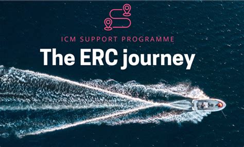 Call For Expressions Of Interest Erc Grants In Ocean Sciences