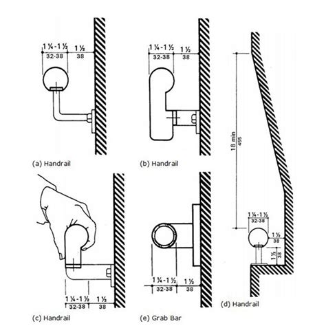 Staircase Railings Handrail Design Handrail