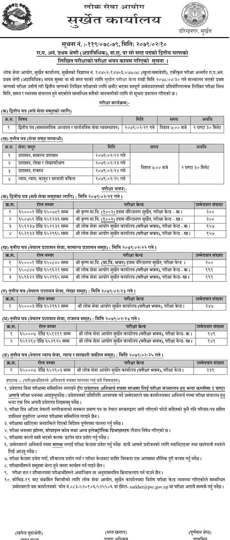 Lok Sewa Aayog Nayab Subba Second Phase Written Exam Center Surkhet