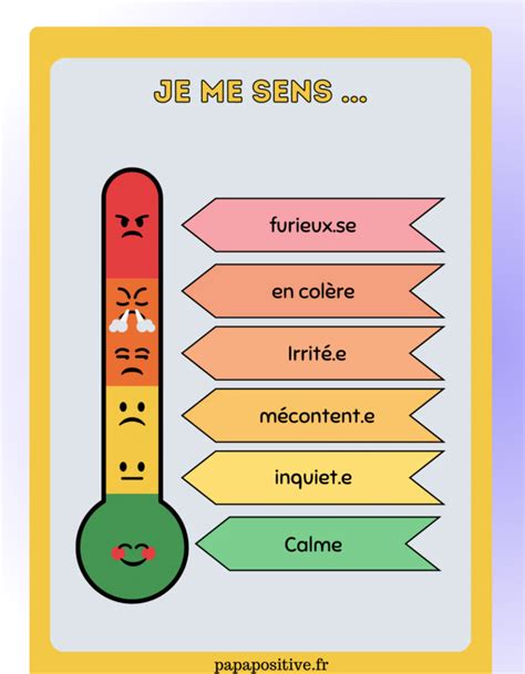 La baromètre de l humeur Papa positive