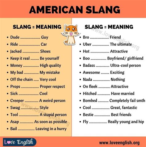 American Slang Words 25 Popular American Slang Words Love English