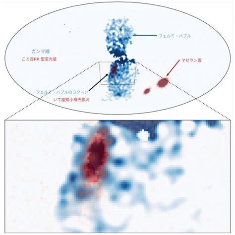 フェルミバブルで最も明るいガンマ線源、実は奥の矮小楕円銀河だった アストロアーツ