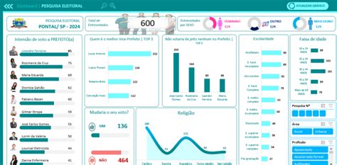 Formulário De Pesquisa De Clima Organizacional Smart Planilhas