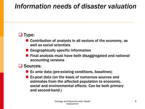 Ppt Introduction To Damage And Needs Assessment Methodology And Basic Concepts Powerpoint