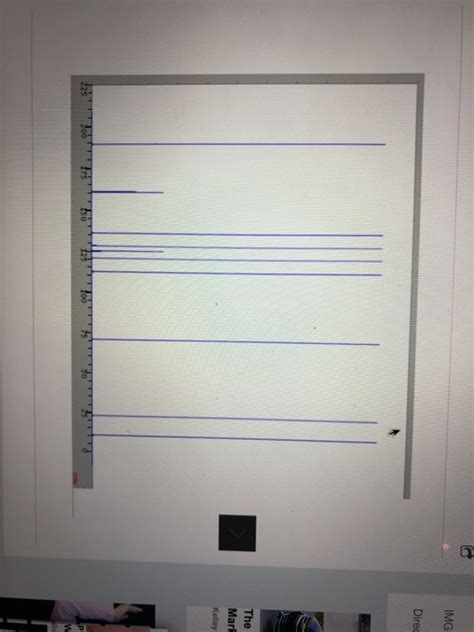 Solved Is The Molecular Ion Signal In The Mass Spectrum Chegg