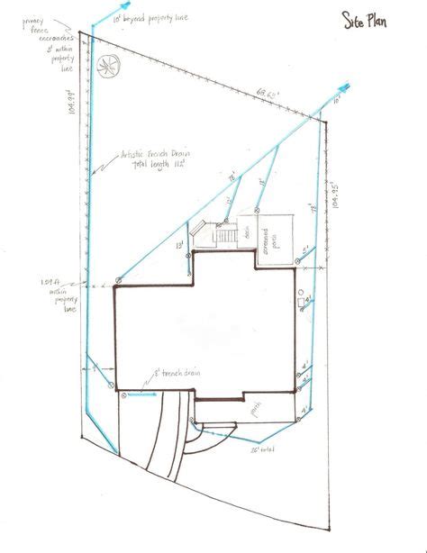 11 Rainwater drainage solutions ideas | rainwater drainage, drainage ...