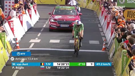 Wout Van Aert Gana La Crono Etapa De La Par S Niza