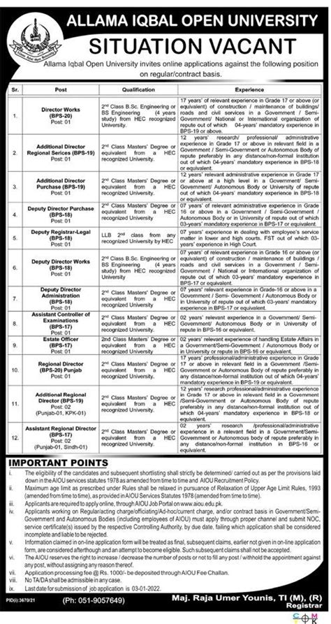 Allama Iqbal Open University Aiou Jobs December Artofit