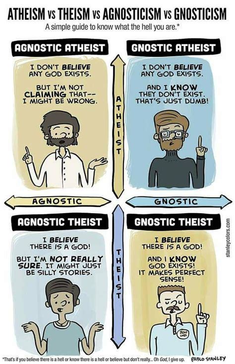 An Atheist, an Agnostic, and A Theist Walk Into A Bar - GROUND BELIEF