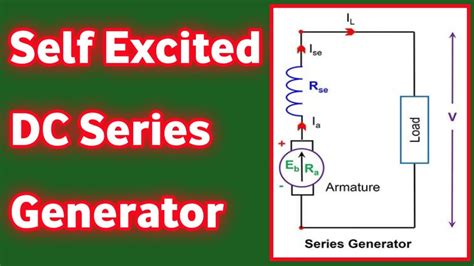 Self Excited Dc Series Generator Electrical Machine I Youtube