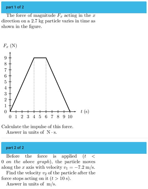 Solved The Force Of Magnitude Fx Acting In The X Direction Chegg