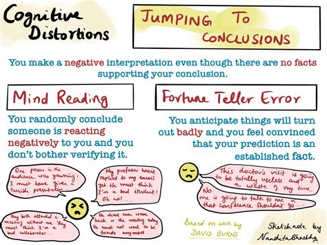 Understanding Your Cognitive Distortions Habitatcorpus Org