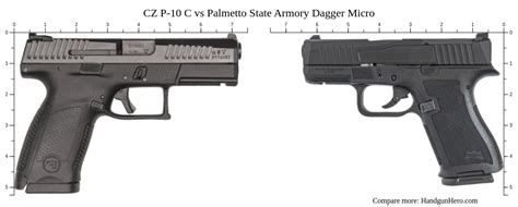 Cz P C Vs Palmetto State Armory Dagger Micro Size Comparison