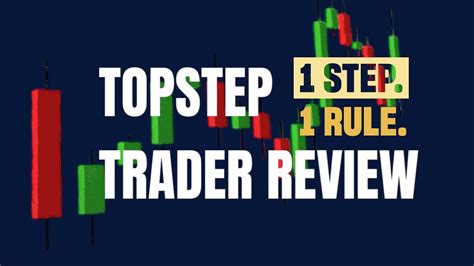 Topstep Trader Funding Review Complete Topstep Prop Firm Guide Youtube