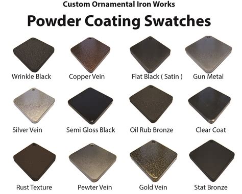 Difference Between E Coat And Powder Coating At Frank Stephine Blog