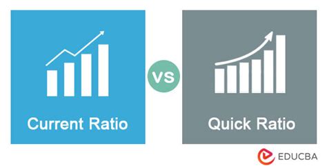 Current Ratio Vs Quick Ratio Top Differences To Learn With Infographics