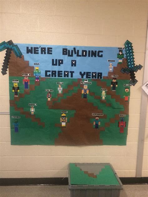 Minecraft Classroom Bulletin Board Door Minecraft Classroom Classroom Themes Classroom