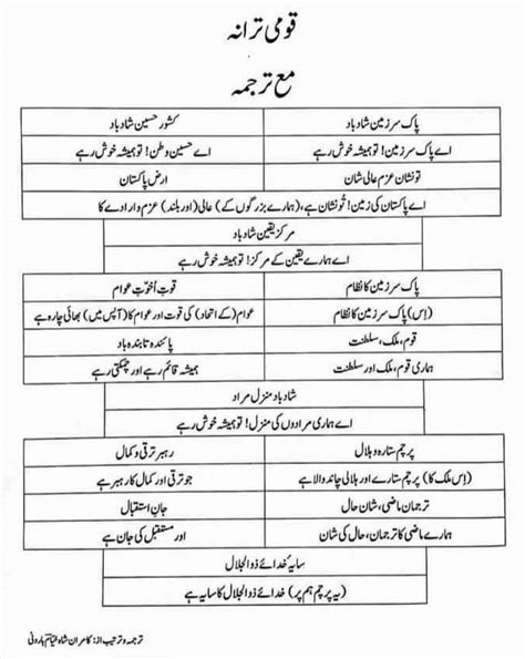 Pakistan Qaumi Tarana In English Hygera