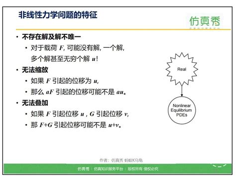 Abaqus计算不收敛怎么办？送你abaqus官方收敛培训教材中文版abaqus结构基础静力学生热传热非线性通用理论多尺度