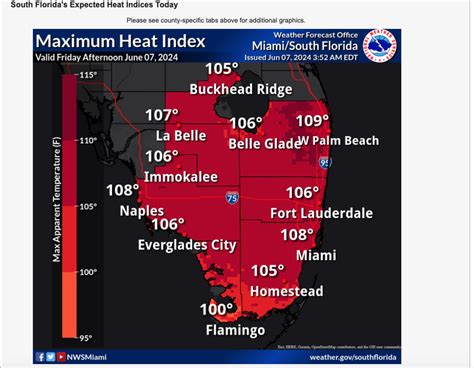 Emiten Aviso De Calor Extremo En Miami Dade Qu Hacer