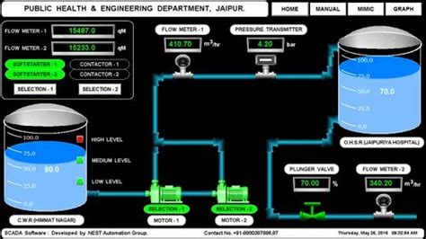 Siemens Scada Systems Automation Applications Capacity 60k Tags At