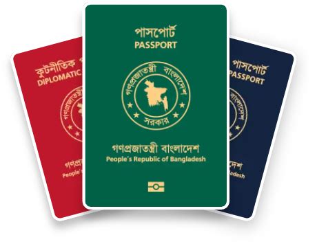 department  immigration passports bangladesh