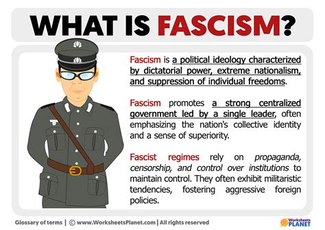 What is Fascism | Definition of Fascism