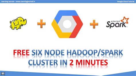 Google Cloud Tutorial Hadoop Spark Multinode Cluster Dataproc