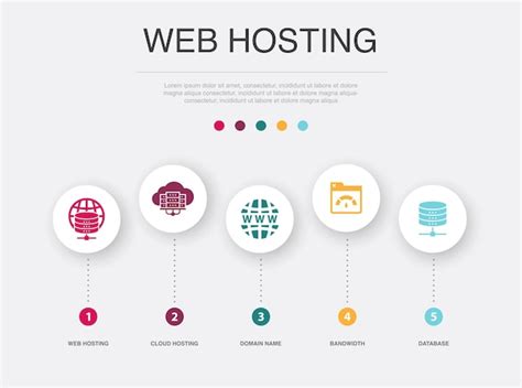 웹 호스팅 클라우드 호스팅 도메인 이름 대역폭 데이터베이스 아이콘 인포그래픽 디자인 템플릿 5단계로 창의적인 개념 프리미엄 벡터