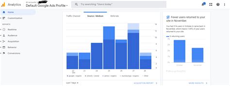 Tools Digital Marketing Terbaik MAS IT 2022