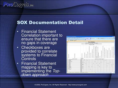 Ppt Procognis Sox 404 And Coso Implementation Presentation Powerpoint Presentation Id536733