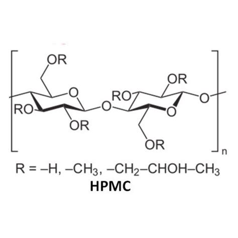 Hoạt chất hydroxypropyl methyl cellulose là gì