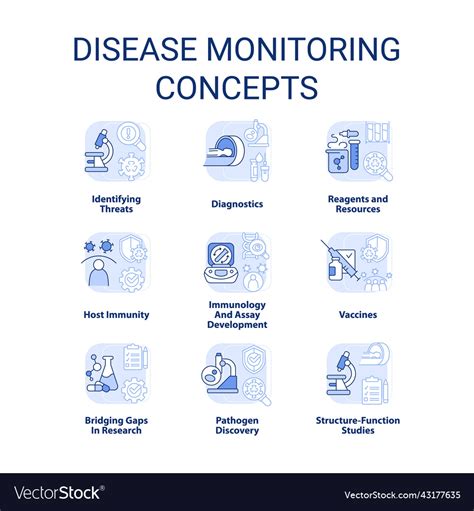 Disease Monitoring Light Blue Concept Icons Set Vector Image