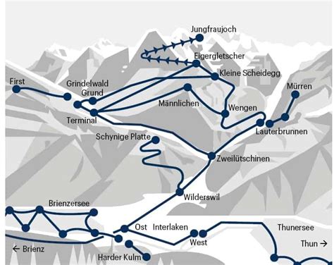 How to get to the Eiger? (Train & Eiger Express) ⋆ Expert World Travel