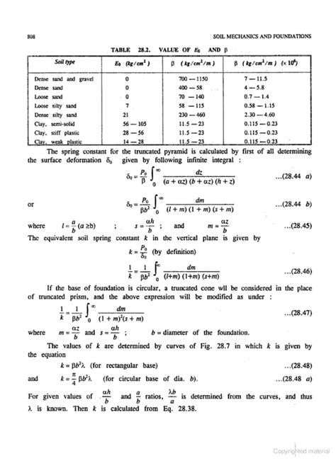 Soil Mechanics And Foundations By Dr B C Punmia Ashok Kumar Jain B C