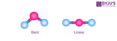 Bent Geometry