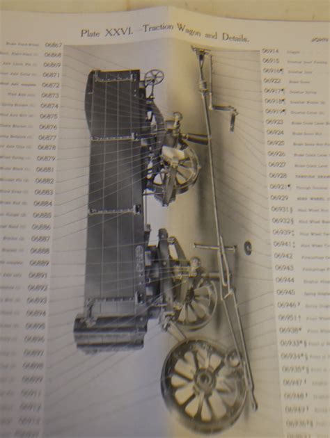 Duplicate Parts For Traction Engines Road Rollers Traction Wagons By John Fowler And Co Leeds