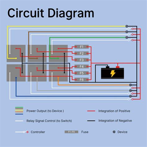 12V Waterproof 6 Way Automotive Fuse And Relay Box Daier