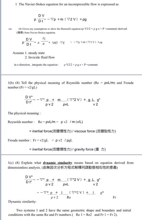 Solved 1 The Navier-Stokes equation for an incompressible | Chegg.com