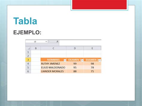 Conceptos Basicos De Microsoft Excel PPT