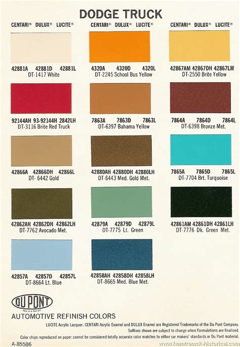 Dodge Ram Paint Color Chart