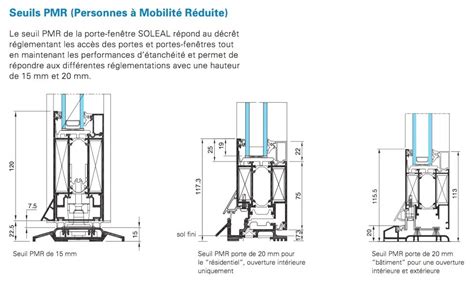 Porte Technal Soleal PY Fabricant européen TECHNAL menuiserie alu