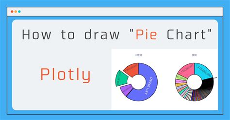 Plotly How To Draw Pie Chart Ai Research Collection