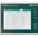 Wireless Data Logger Almemo Instruments Direct