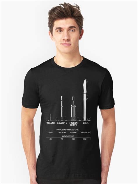 Big F Ing Rocket Bfr Spacex Elon Musk Essential T Shirt By