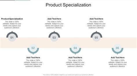 Product Specialization In Powerpoint And Google Slides Cpb